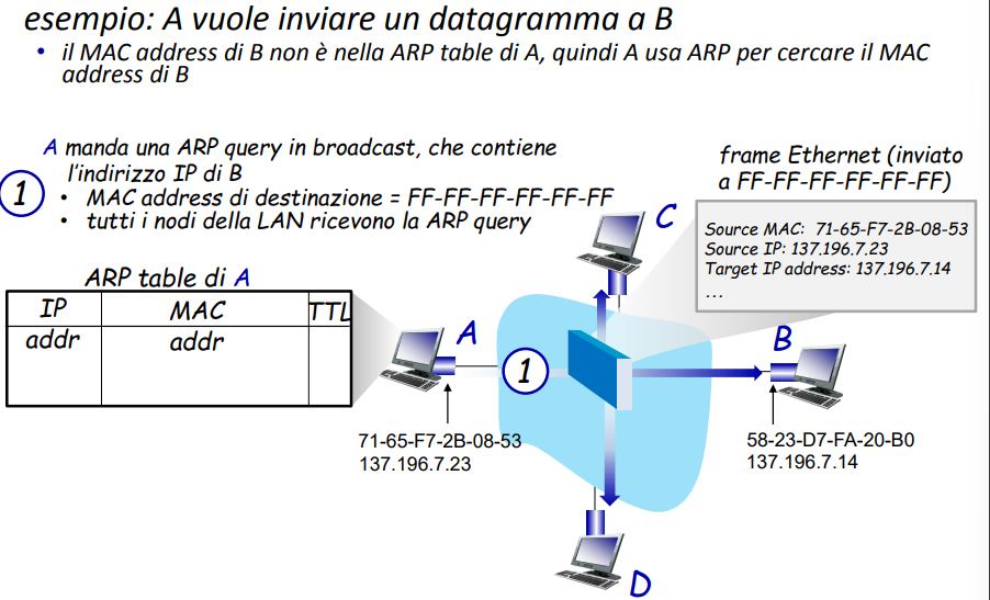 Pasted image 20241104154854.png